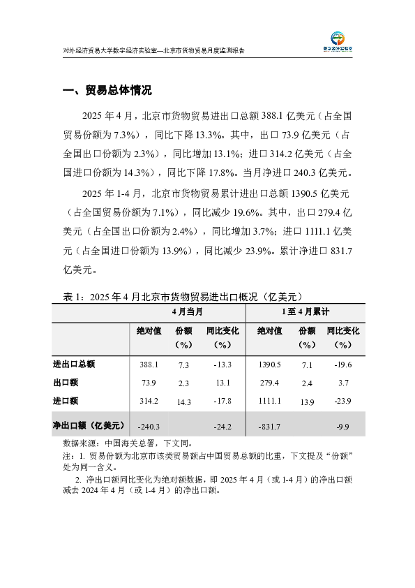 北京市货物贸易月度监测报告(2025年1-4月)